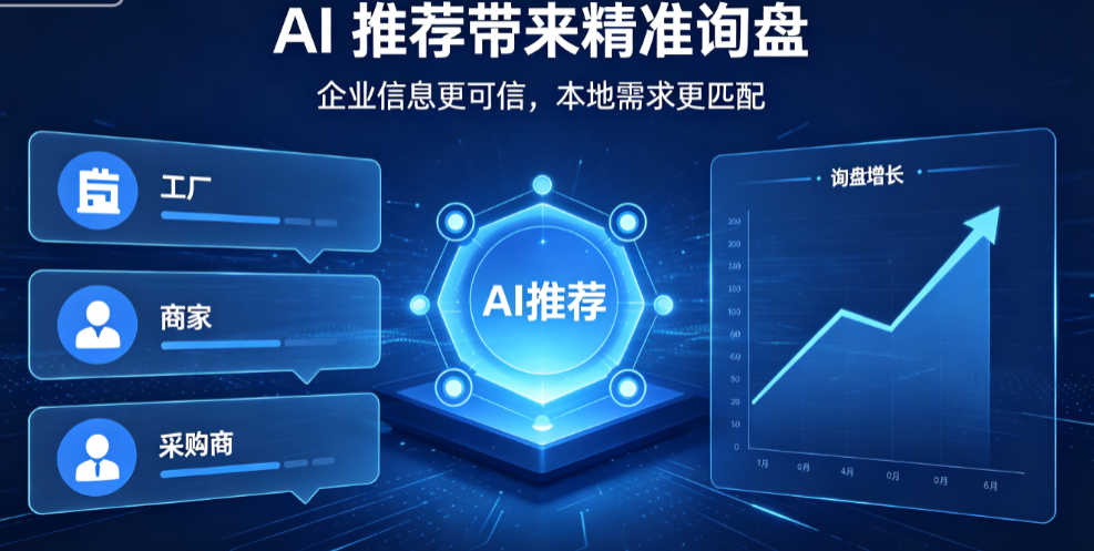 2026抢占大湾区AI流量红利:吉易鸥 AIGEO，赋能广深佛中肇企业长效获客